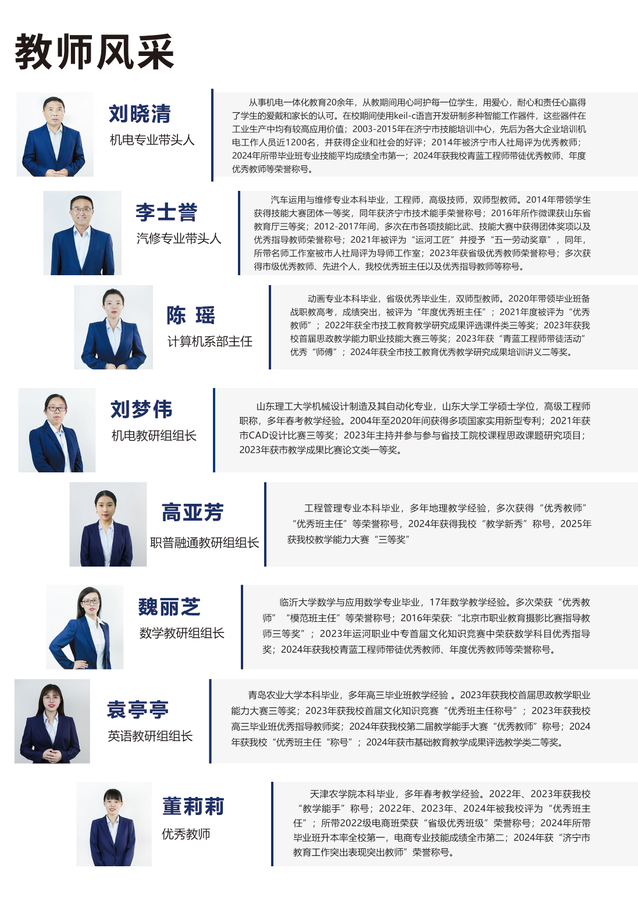  山东运河技工学校-教师代表(图1)